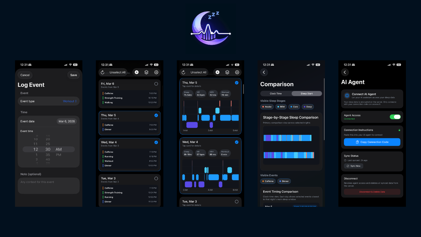 REMLogic - still in testflight beta